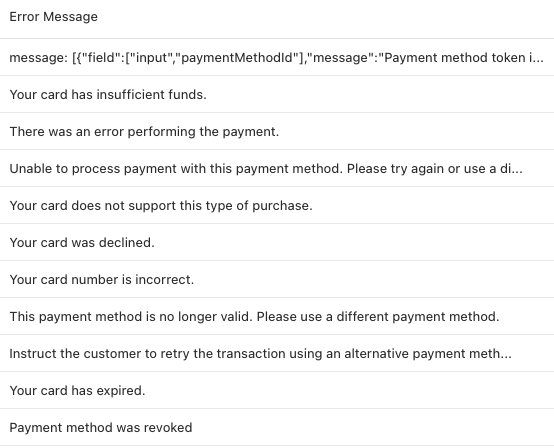 Card errors and decline handling